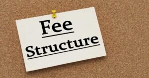 MBBS in China Fee Structure