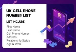 "Top Reasons to Use a UK Phone Number List"