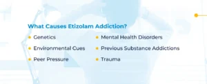 etizolam effects